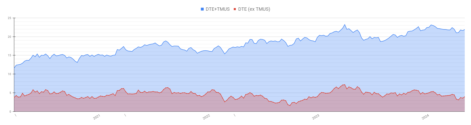 chart_(2).png