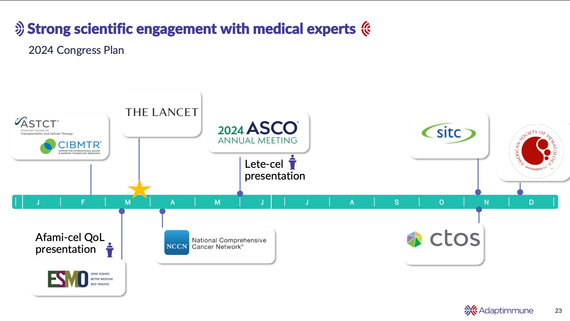 adap-sarcoma-science-plans-2024-_2024-04-....jpg