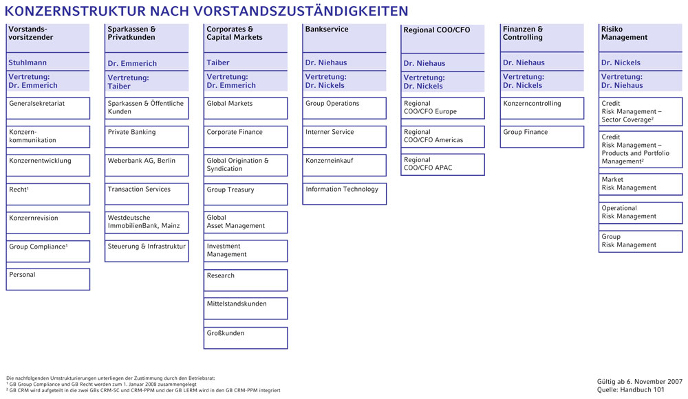 west-lb-vorstaende.jpg