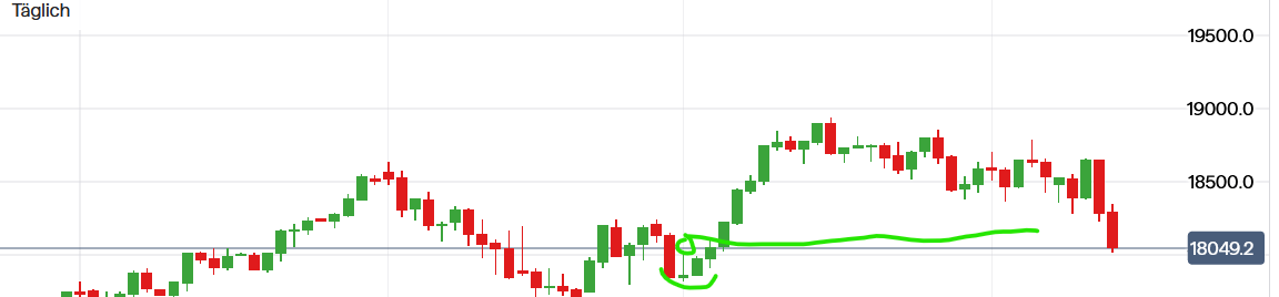 dax_wedge_downbreak.png