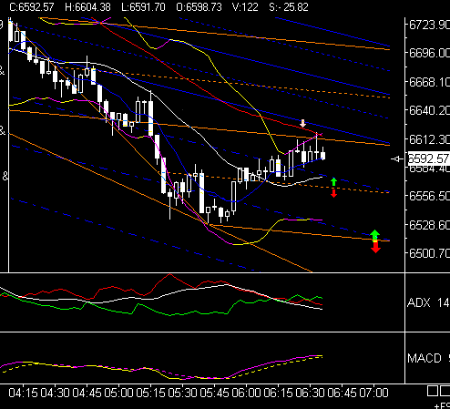 dax.gif