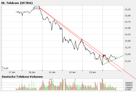 telekom.png