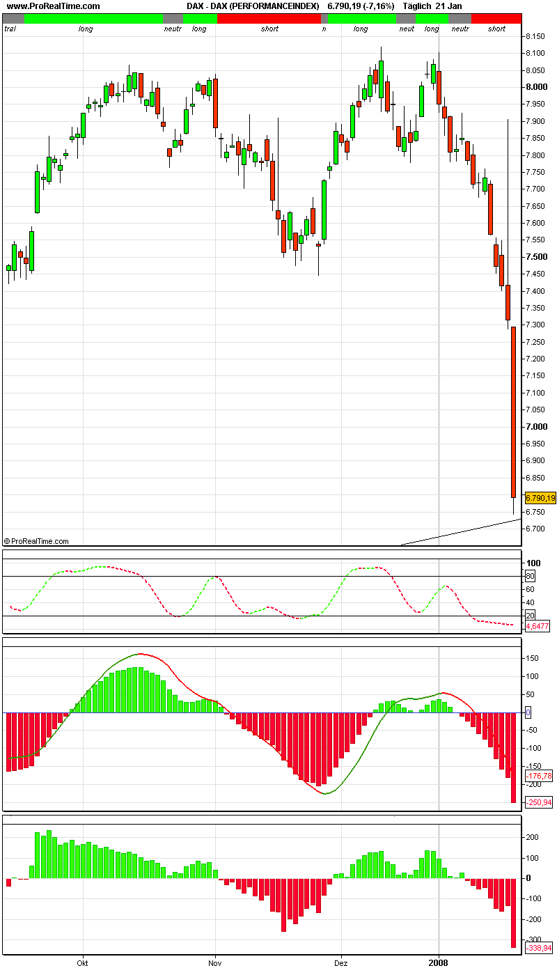 dax_(performanceindex).png