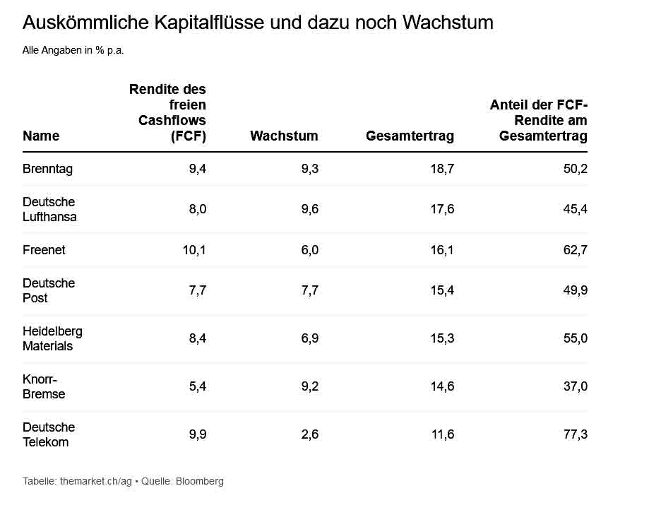 kandidatenliste_2024-7-27_nzz.jpg