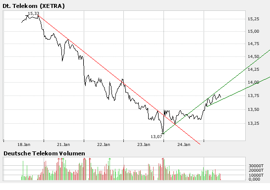 telekom.png