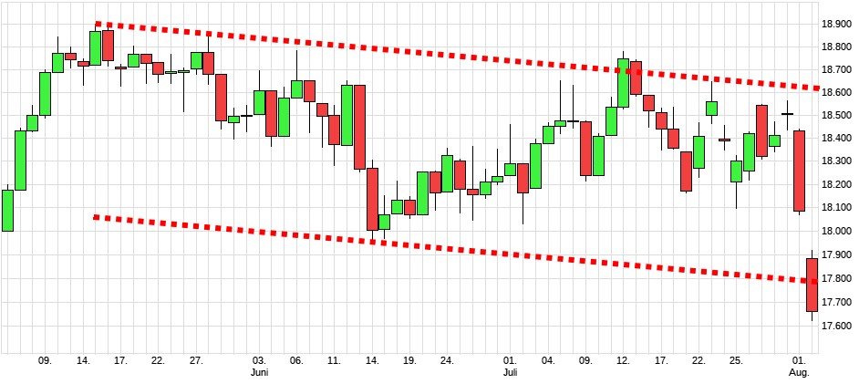 dax33.jpg