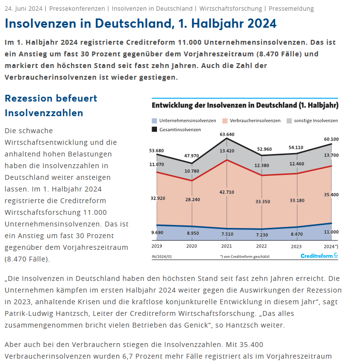 insolvenzen.png