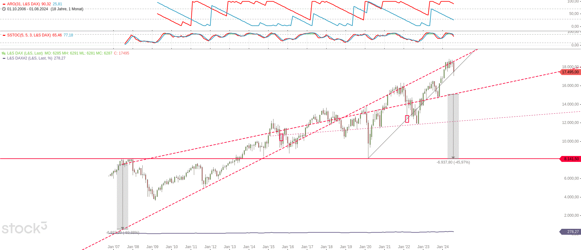 l_s_dax(29).gif