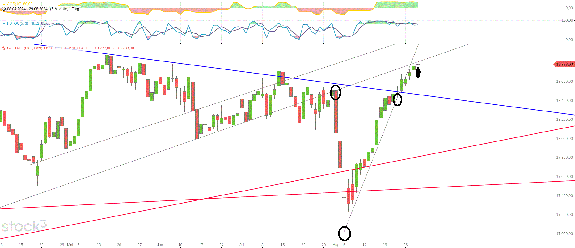 l_s_dax(30).gif