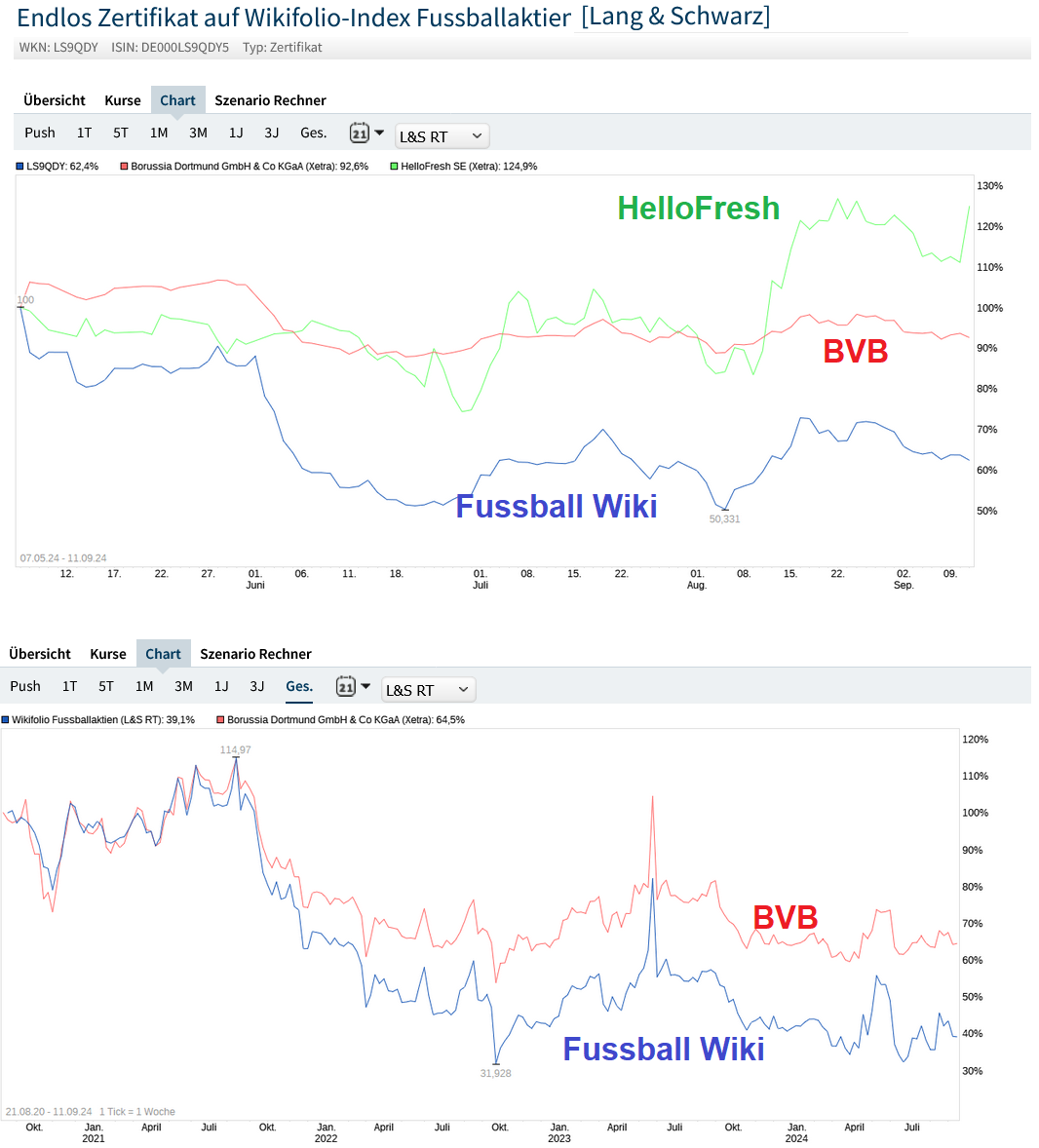 bvb__vs.png