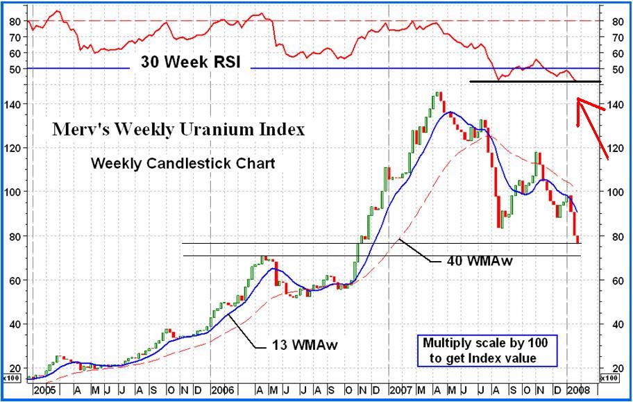 uranium_2bweek.jpg