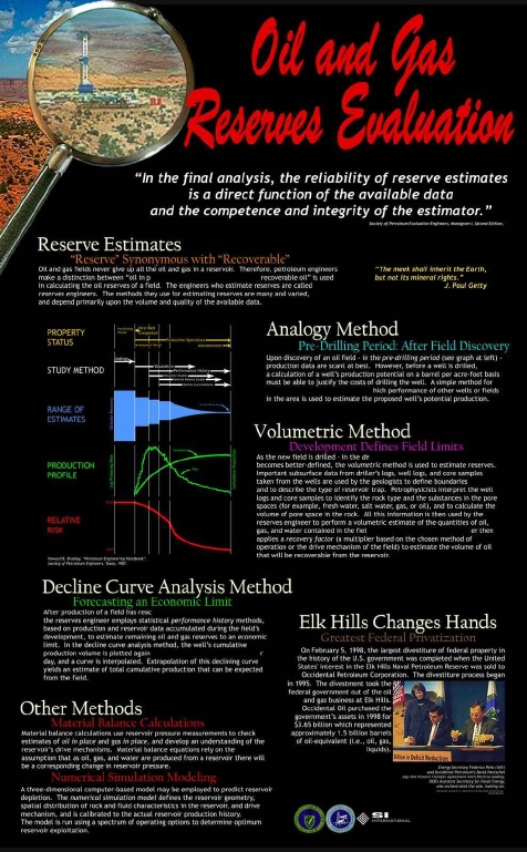 8oil_and_gas_reserves_evaluation.jpg