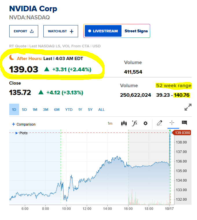 _nvda-ath.png