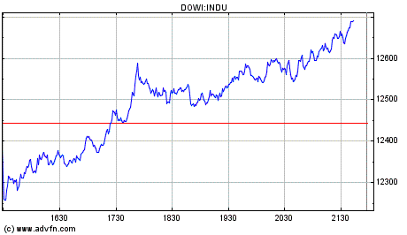 chart.gif