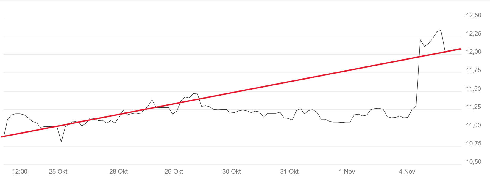 k_s-chart.png