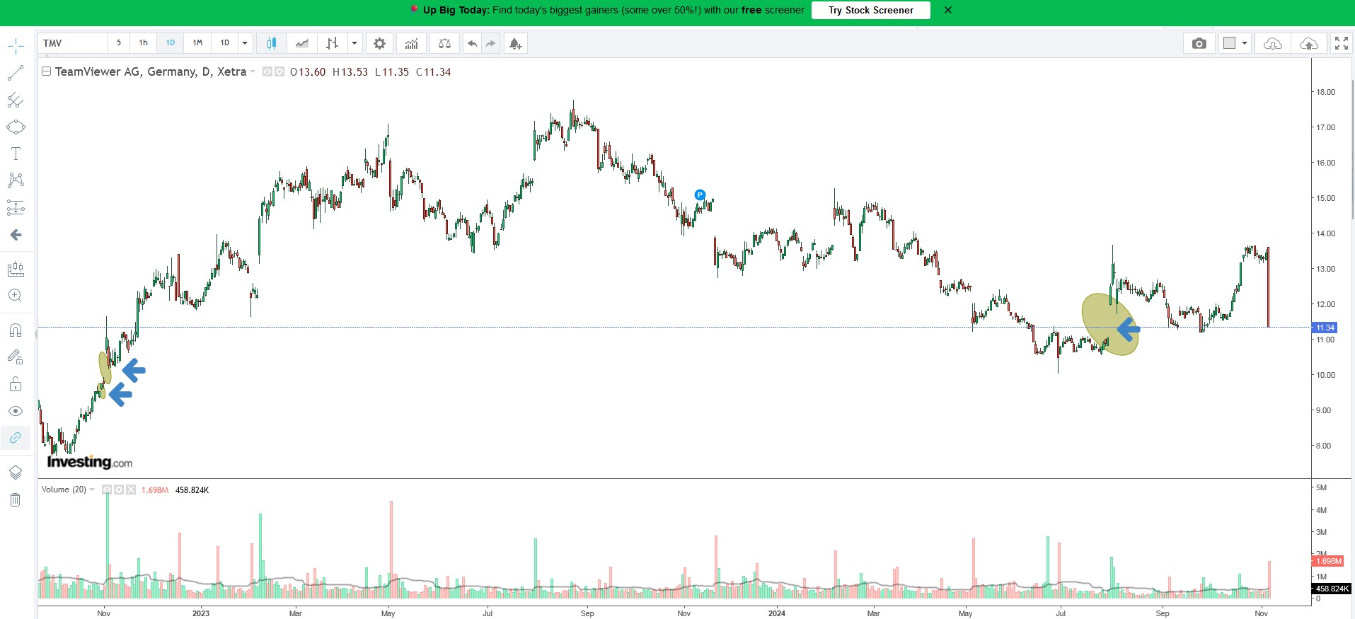 tmv-xetra-gaps.jpg