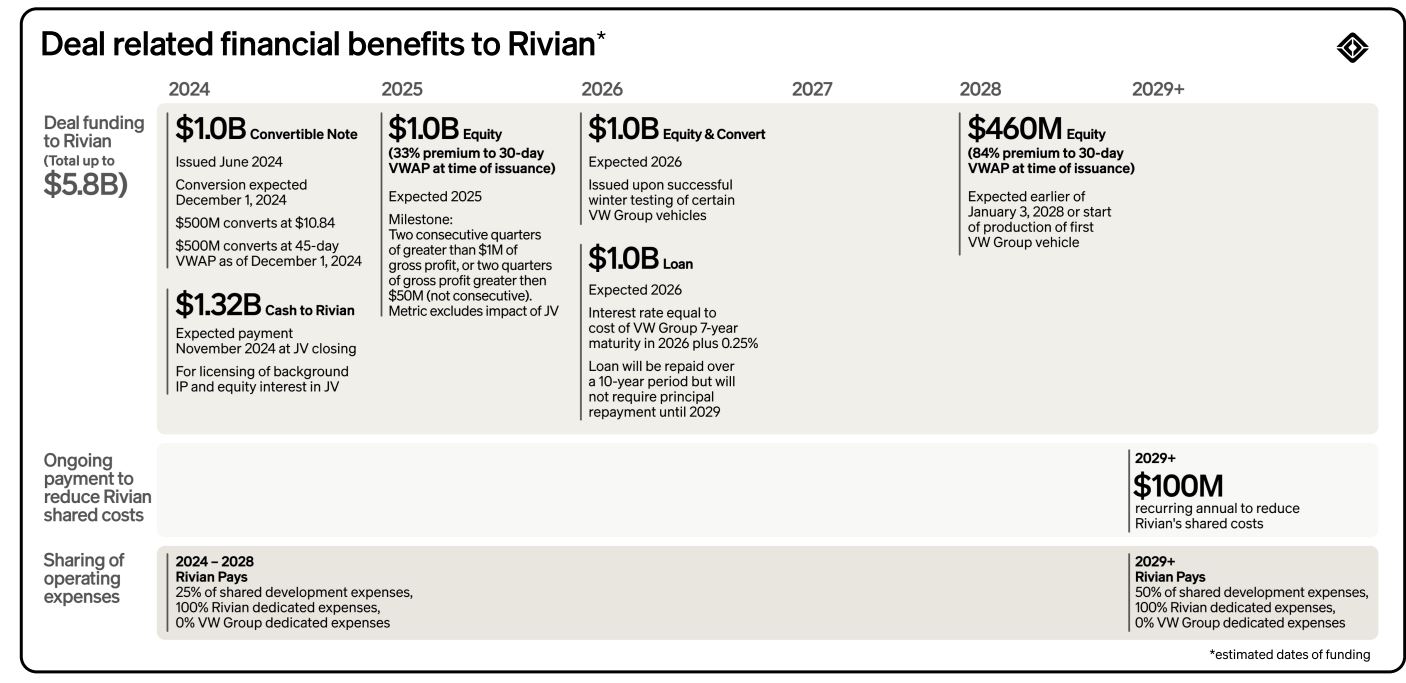 rivian.jpg