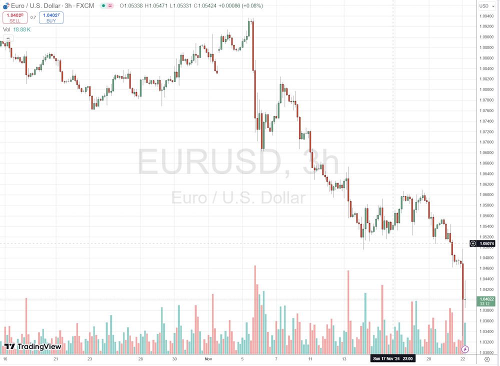 2024-11-22_13__26_eurusd_1.jpg