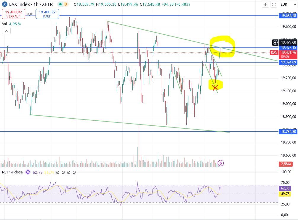 dax-daytrade.jpg