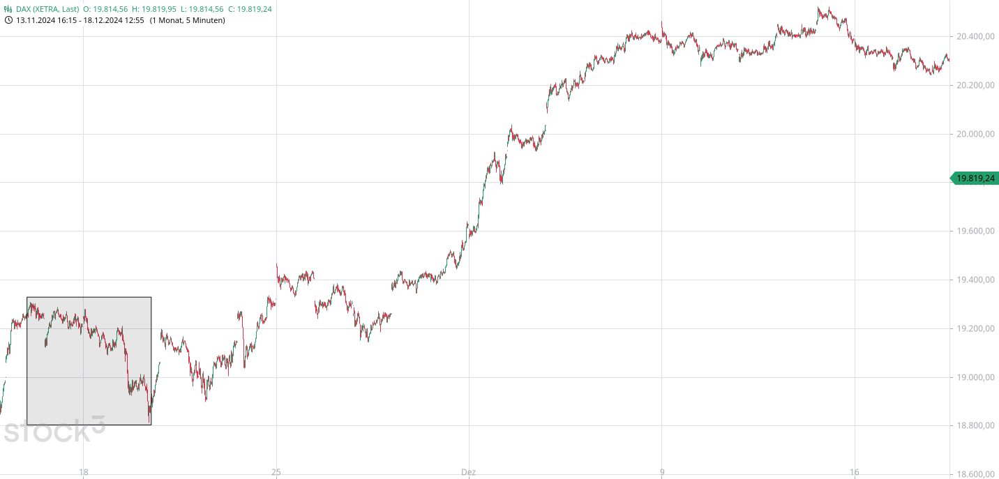 dax(126).png