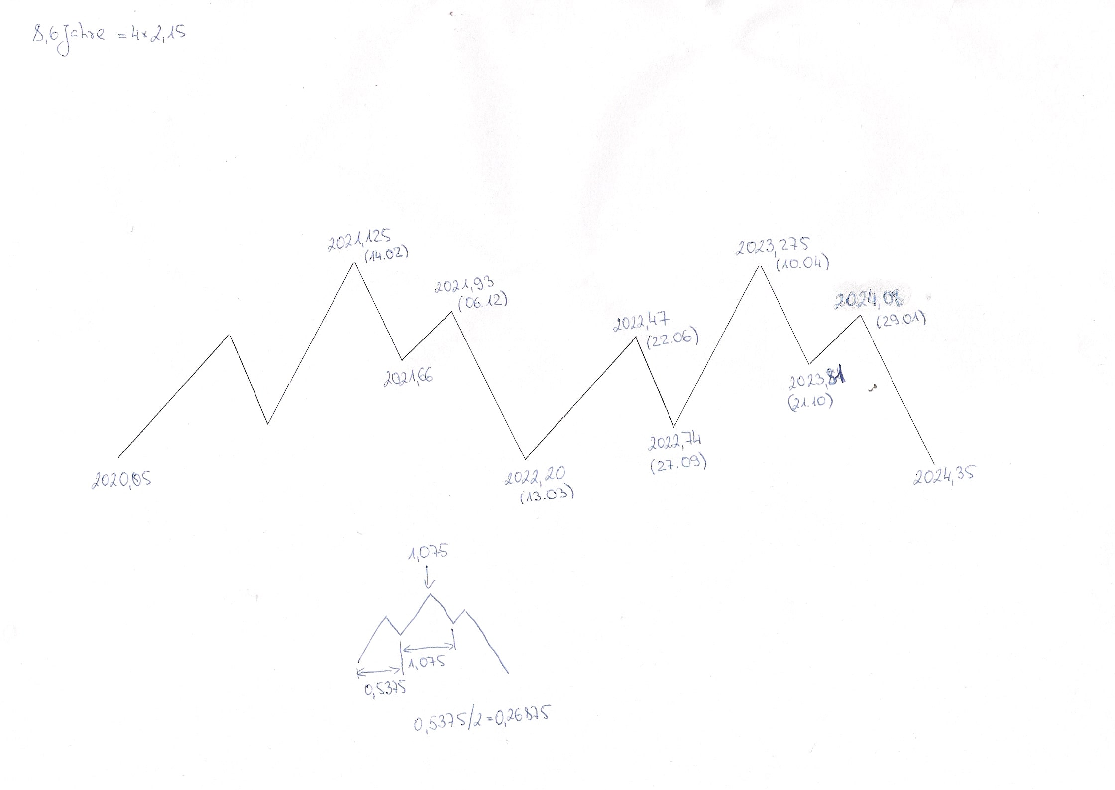 scannen0001-min.jpg