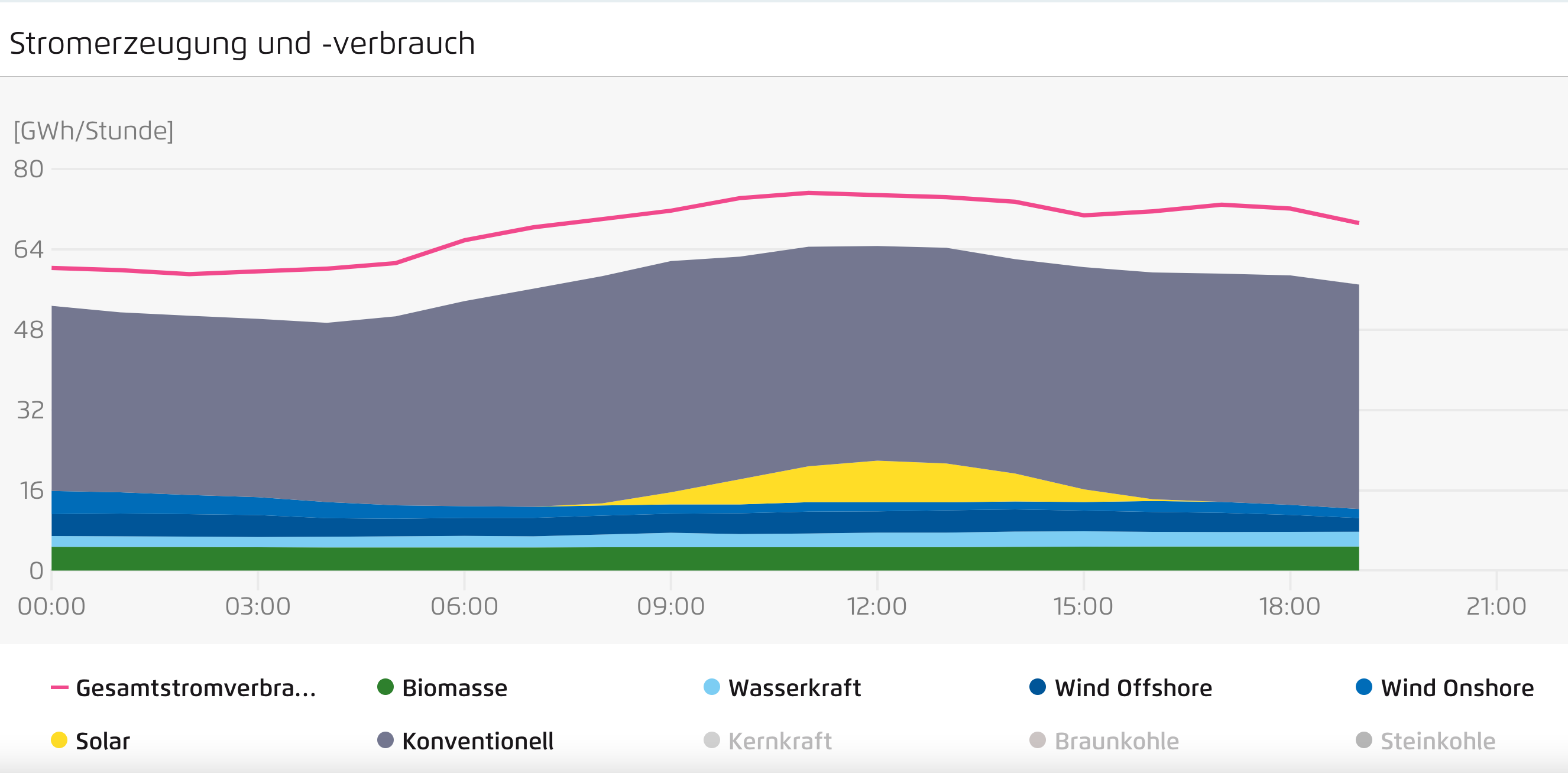 bildschirmfoto_2025-01-17_um_22.png