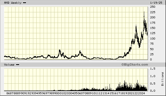 teusr55.gif