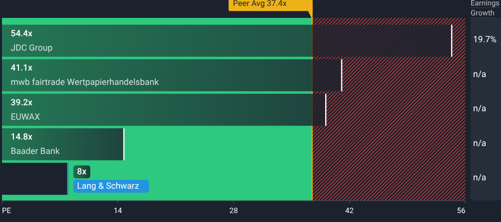 peer_comparison_-_simply_wall_st).png