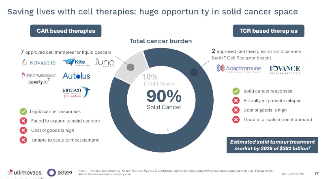 zlna-cell-therapy-space_2025-03-05_um_12.jpg