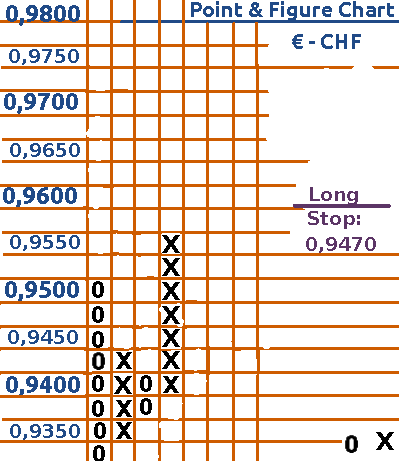p_f-sfr.png