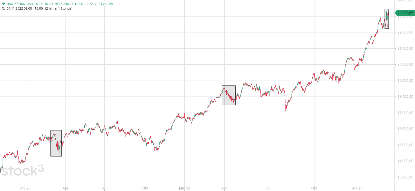 dax(35).png