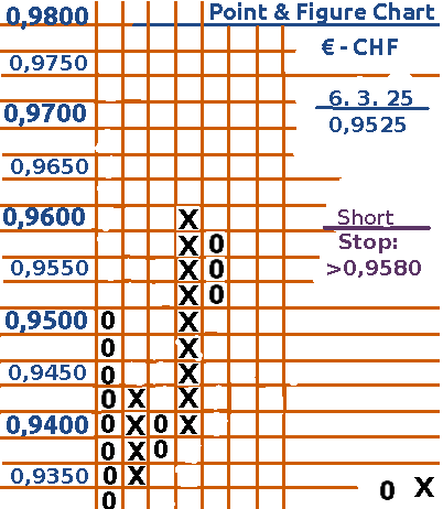 p_f-sfr.png