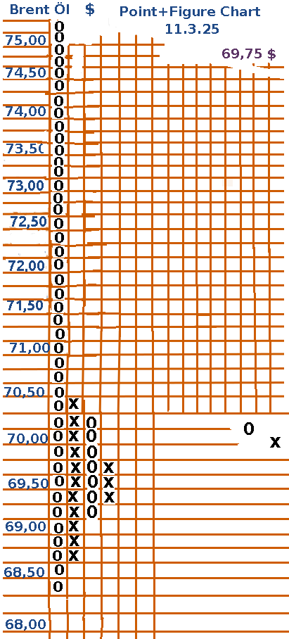 point_figure.png