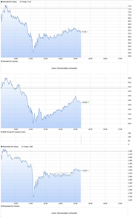 charts.jpg