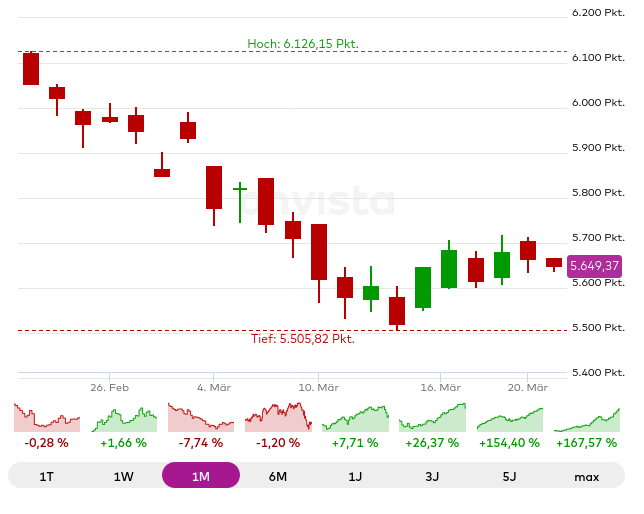 spx.png