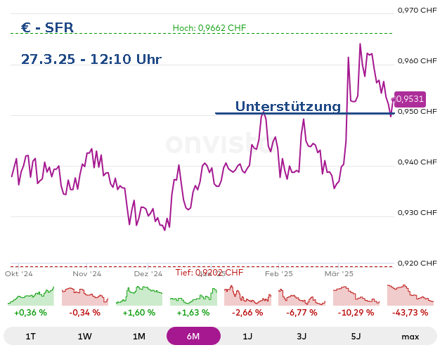 sfr.png