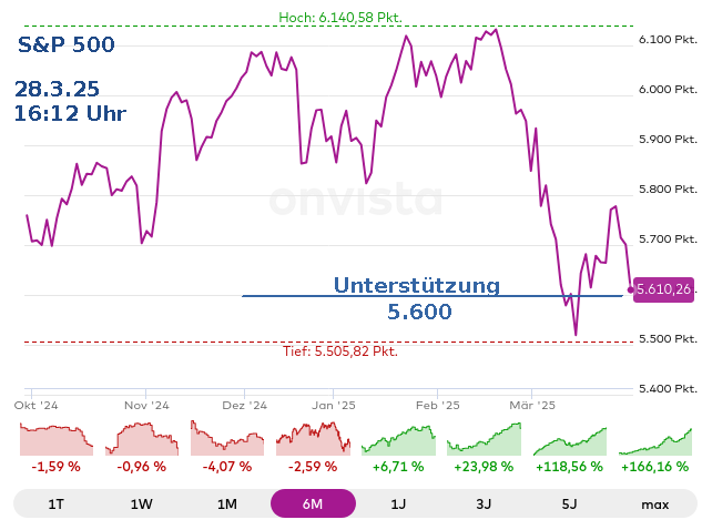 spx.png