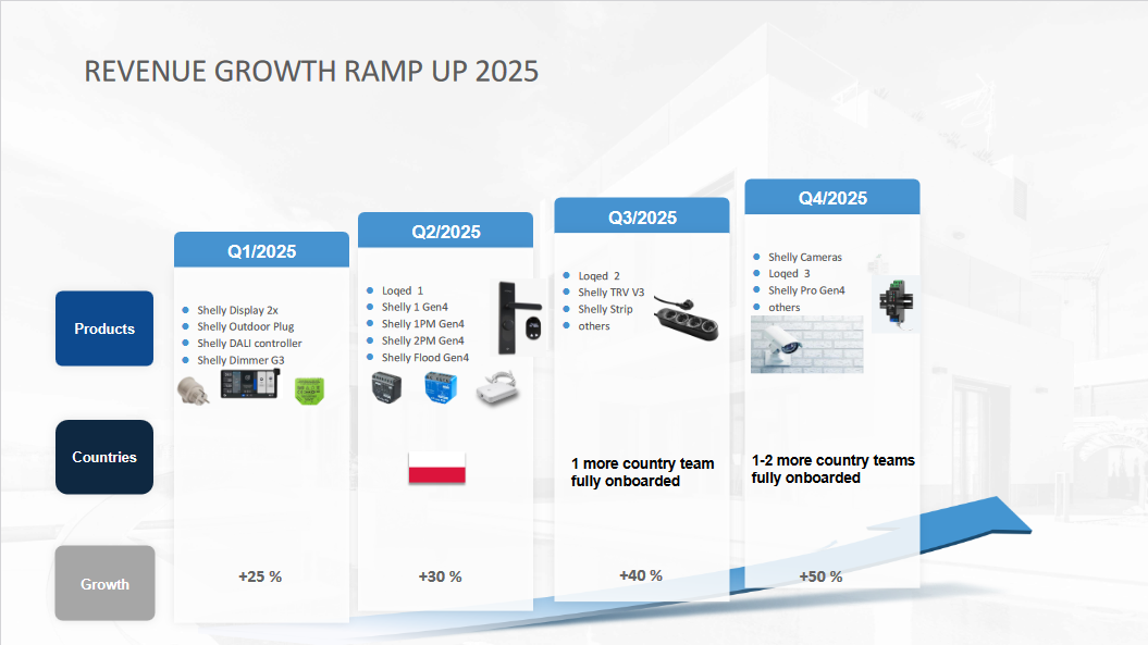 screenshot_2025-04-02_at_13-51-53_trading-....png