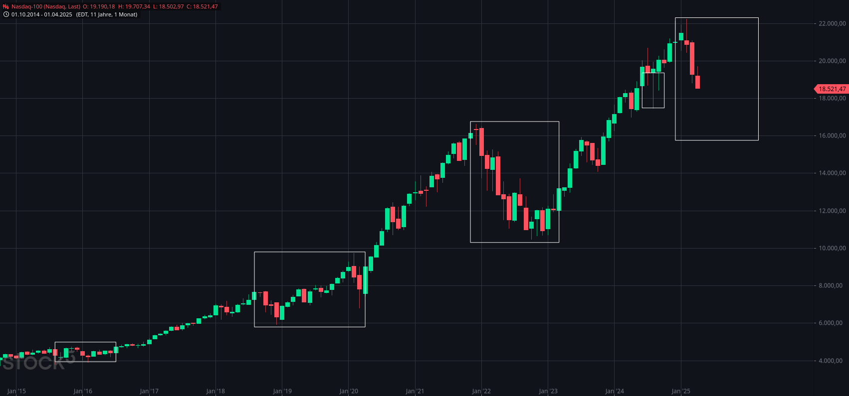 nasdaq-100(2).png