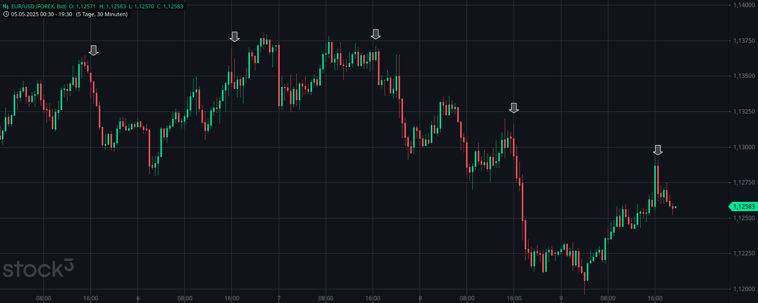 eur_usd(5).png