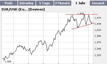 eur.jpg