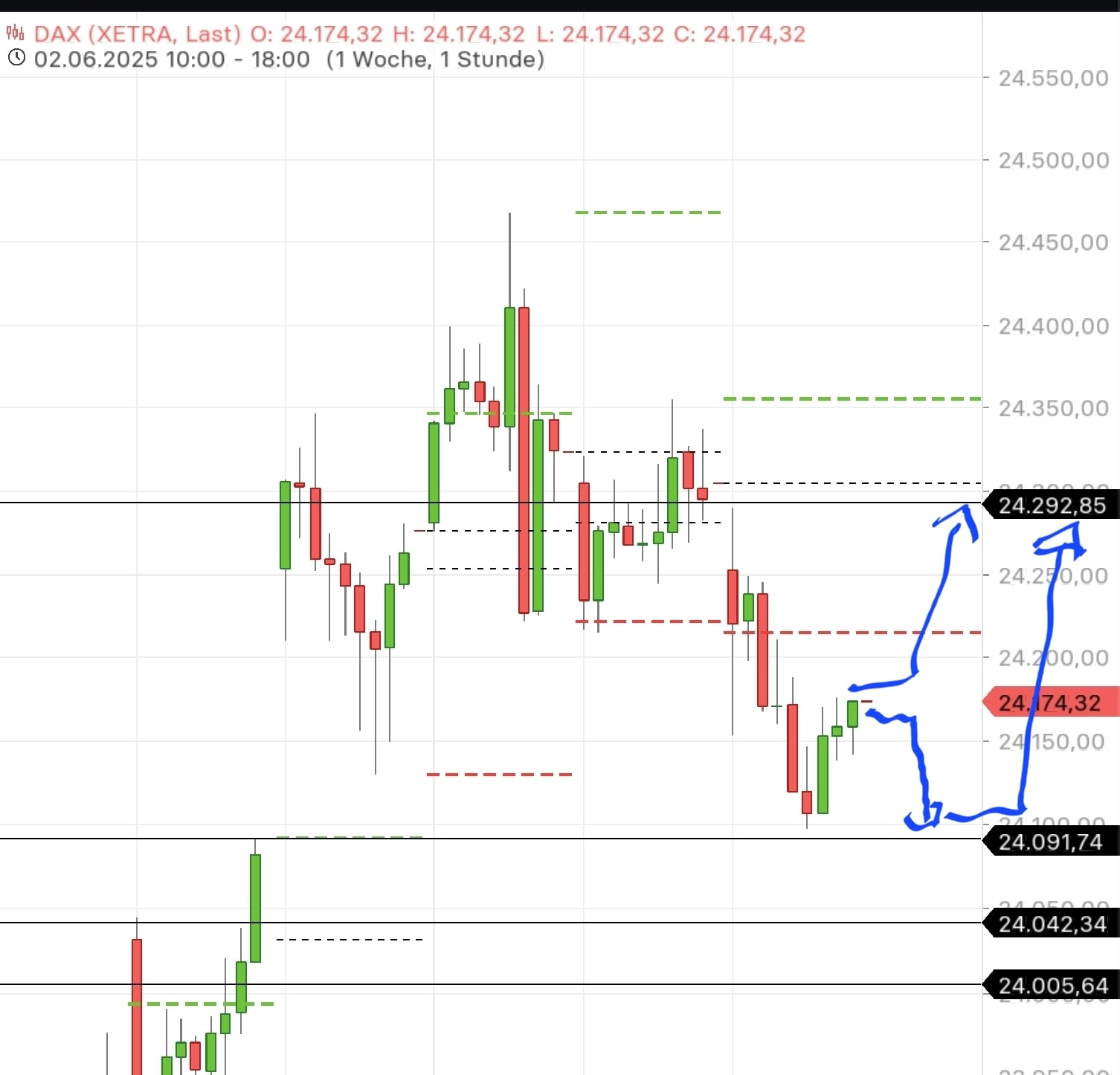 screenshot_20250609_193750_stock3-min.jpg