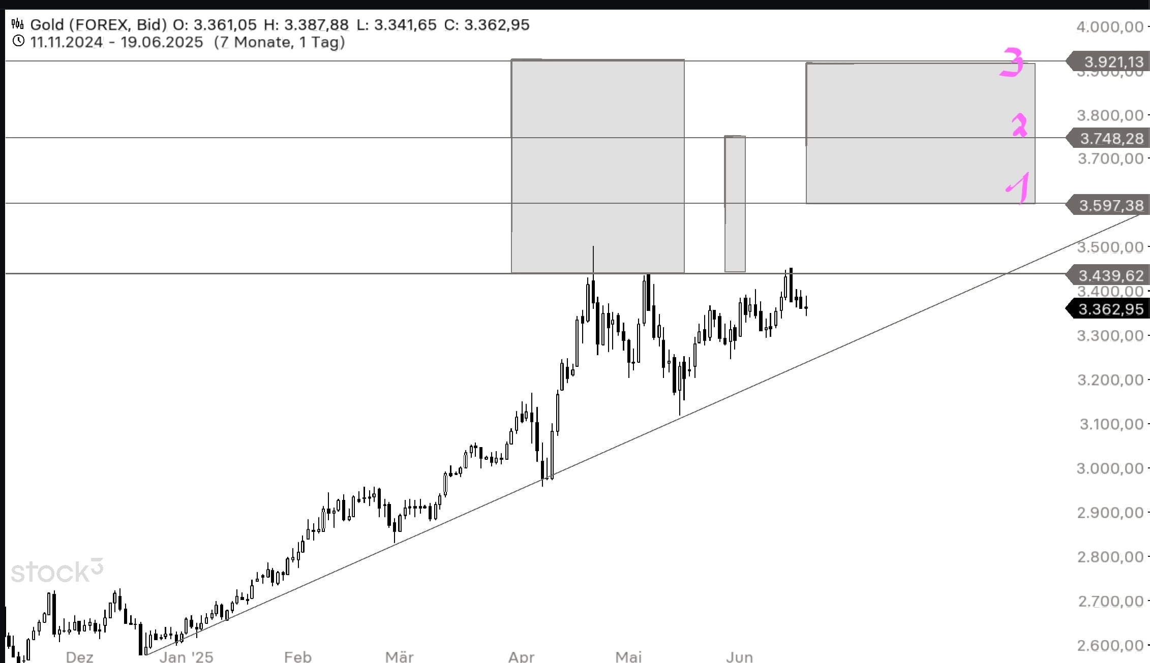 screenshot_20250619_211604_stock3-min.jpg