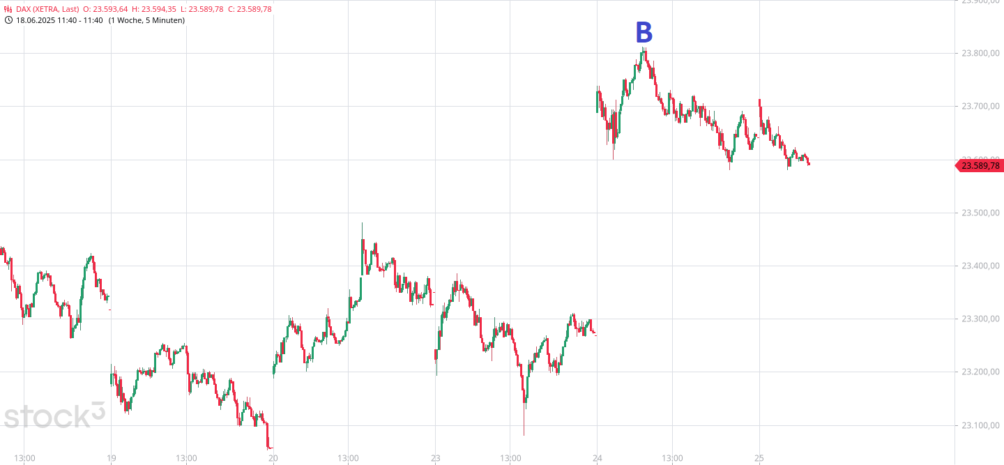 dax(107).png