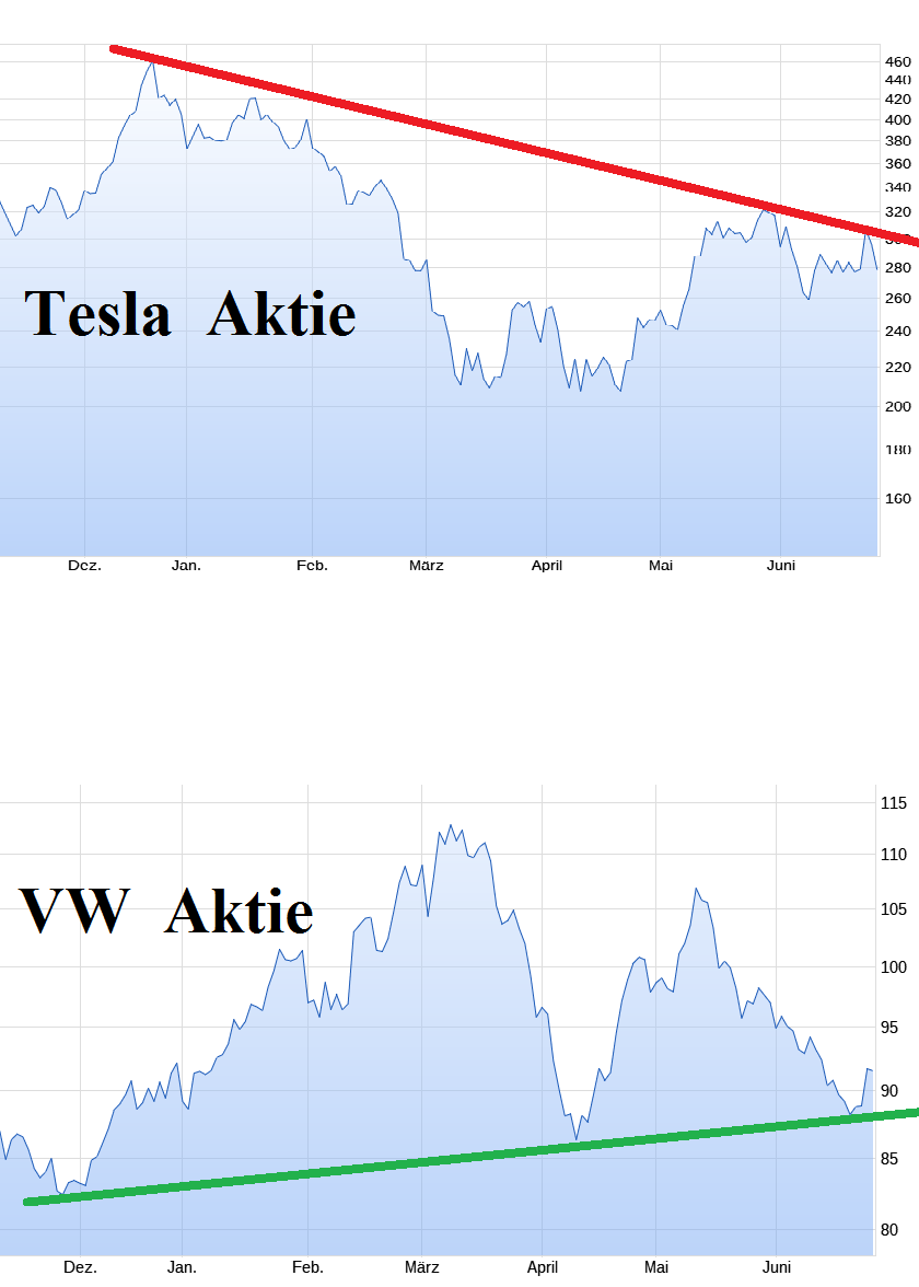 tes-25-6-25.png