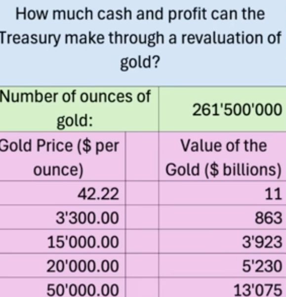 usgold.png