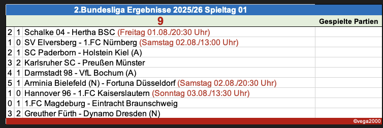 bildschirmfoto_2025-08-03_um_15.png