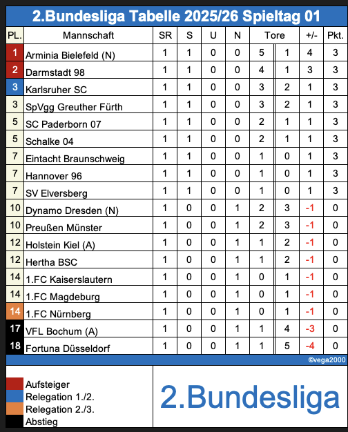 bildschirmfoto_2025-08-03_um_15.png