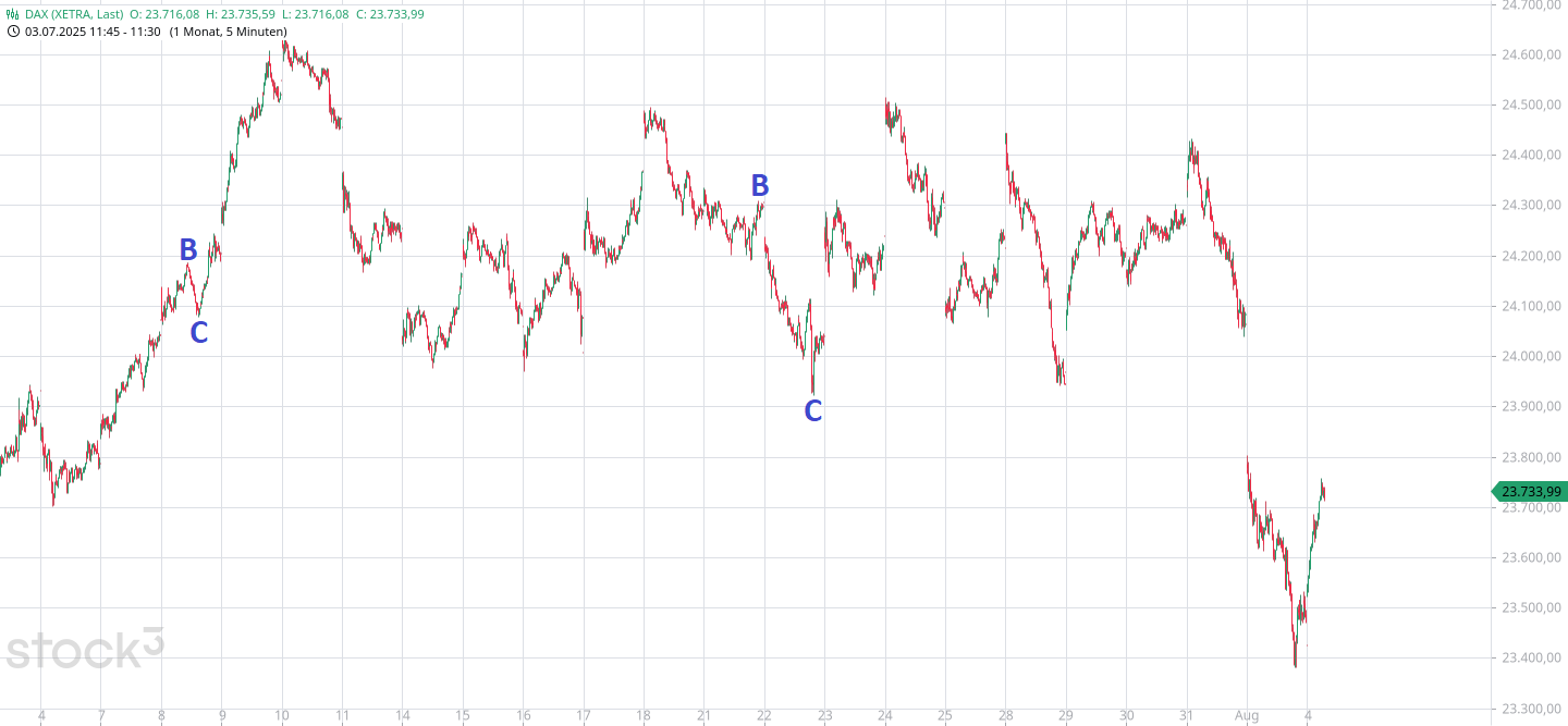 dax(138).png