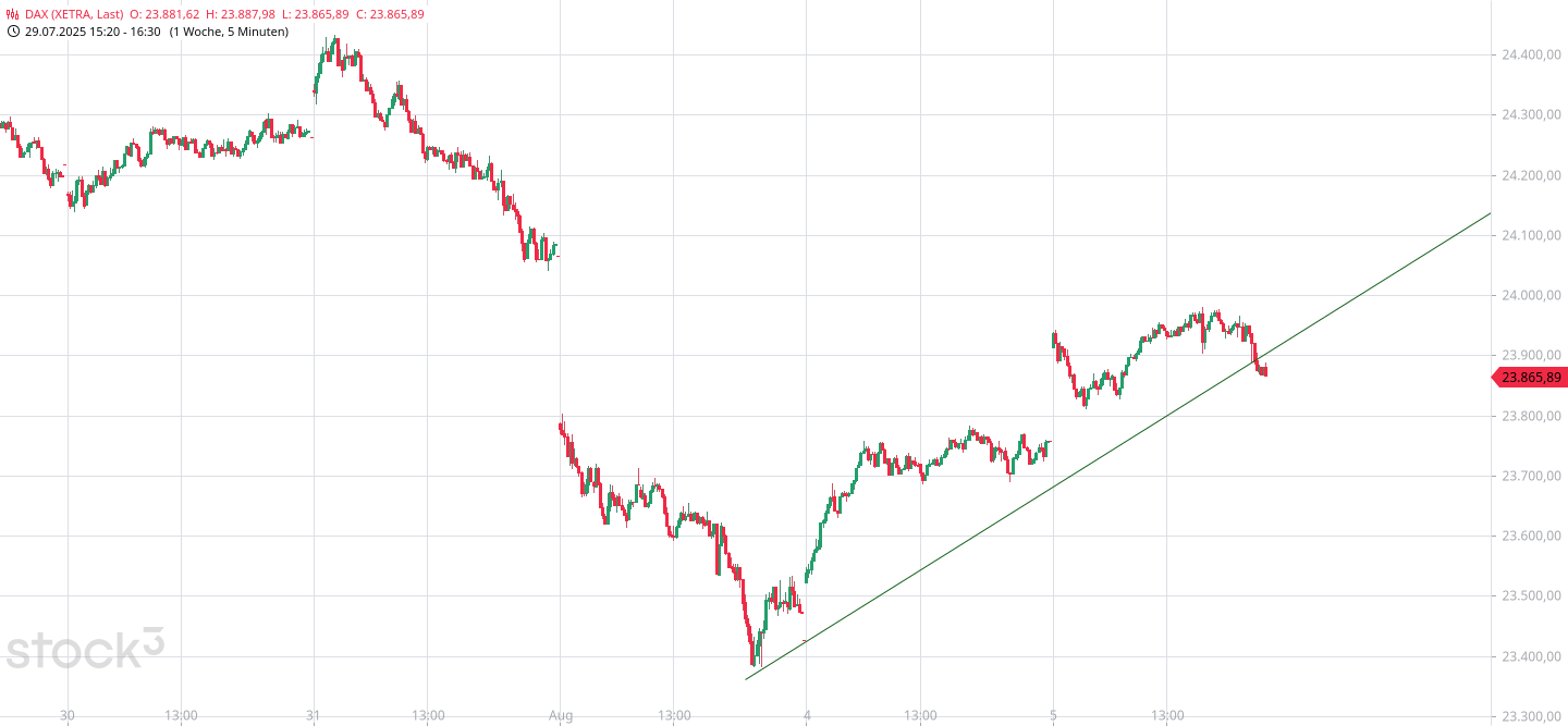 dax(139).png
